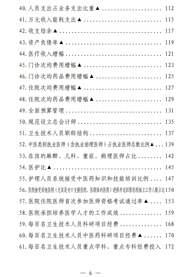 医院绩效咨询