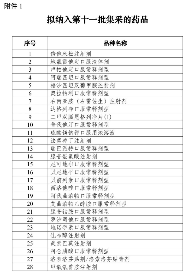 医院绩效咨询