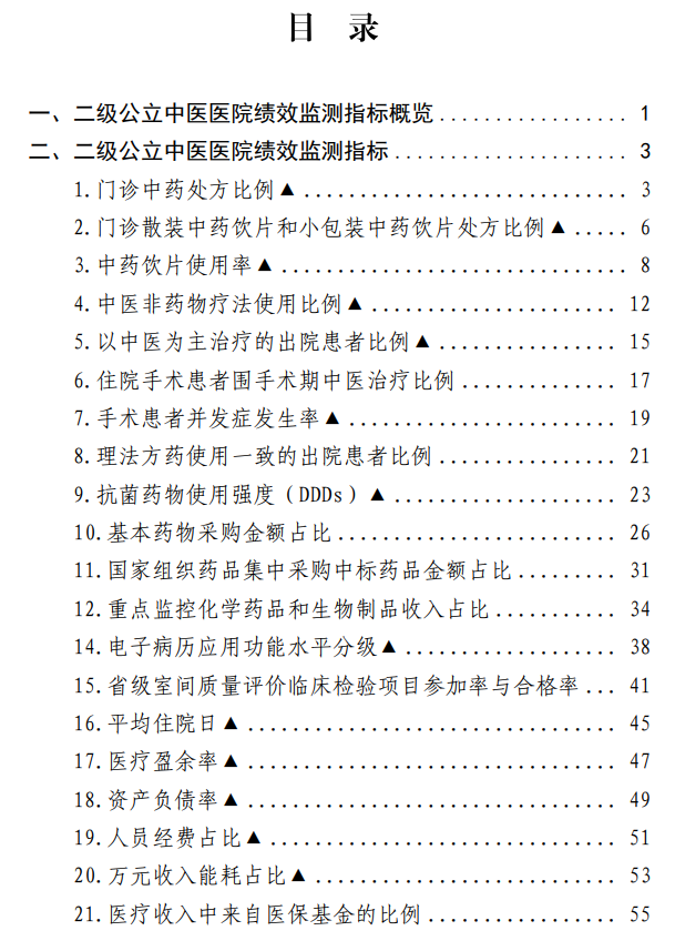 医院绩效咨询