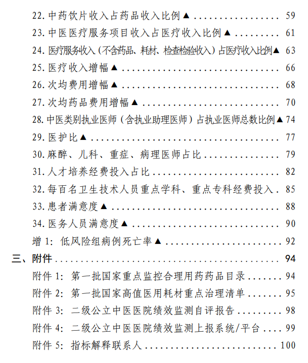 医院绩效咨询