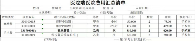 医院绩效咨询