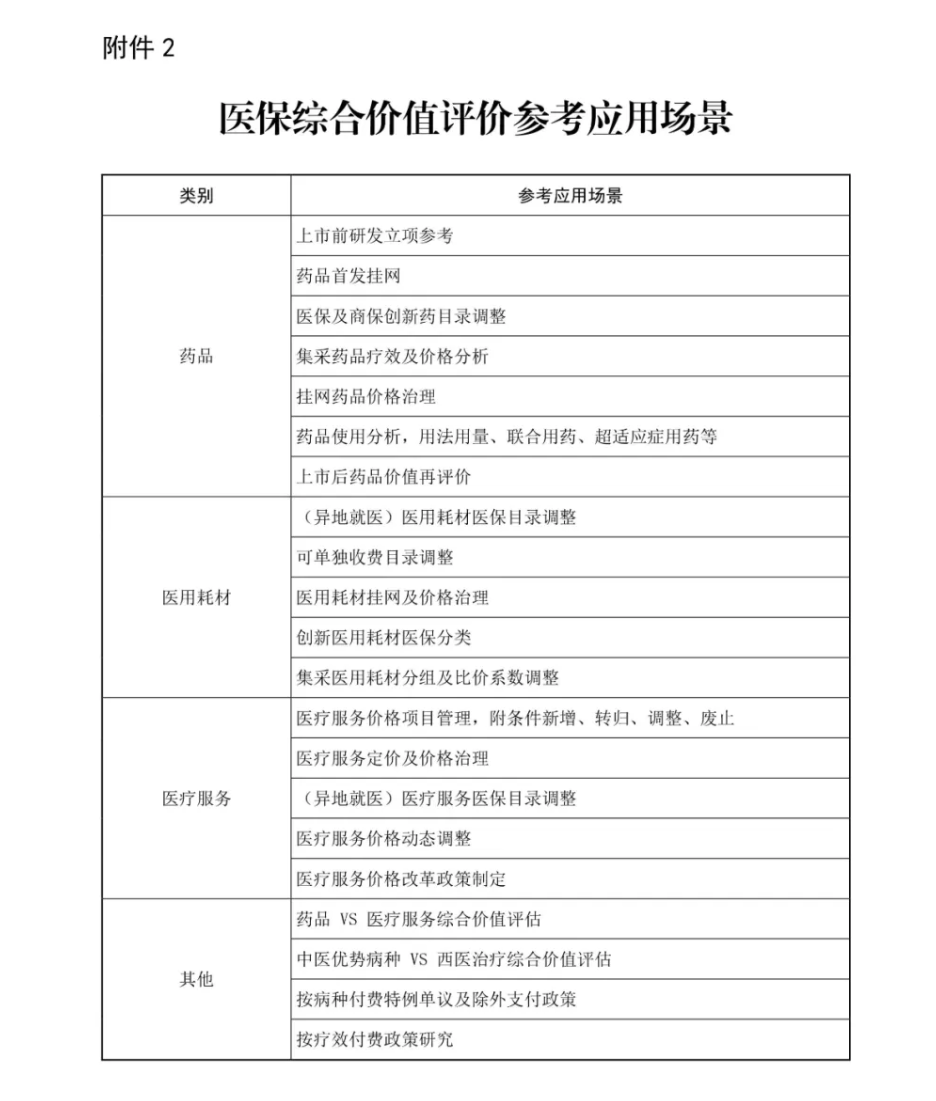 医院绩效咨询 医院绩效咨询