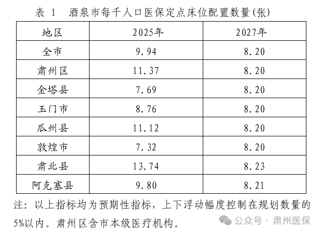 医院绩效咨询 医院绩效咨询