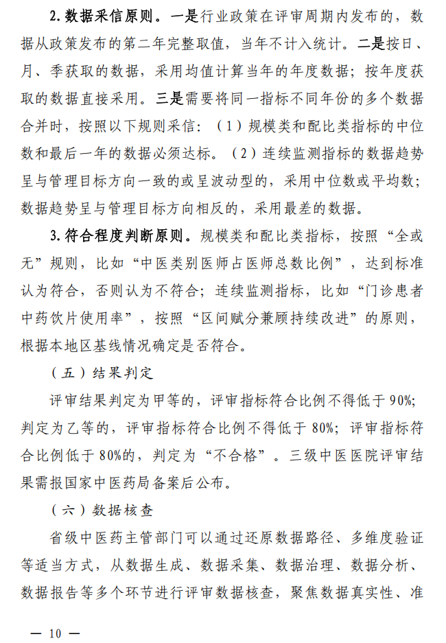 医院绩效咨询 医院绩效咨询