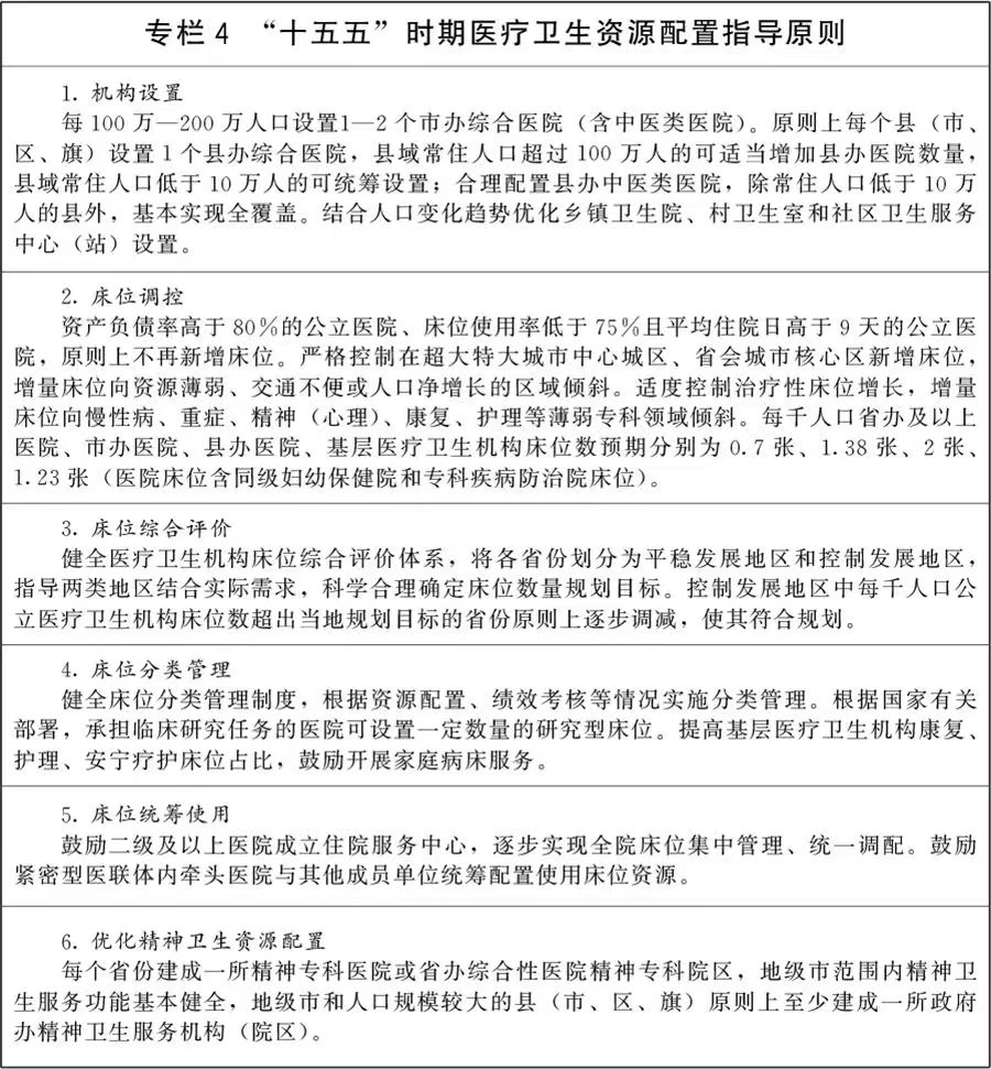医院绩效咨询 医院绩效咨询