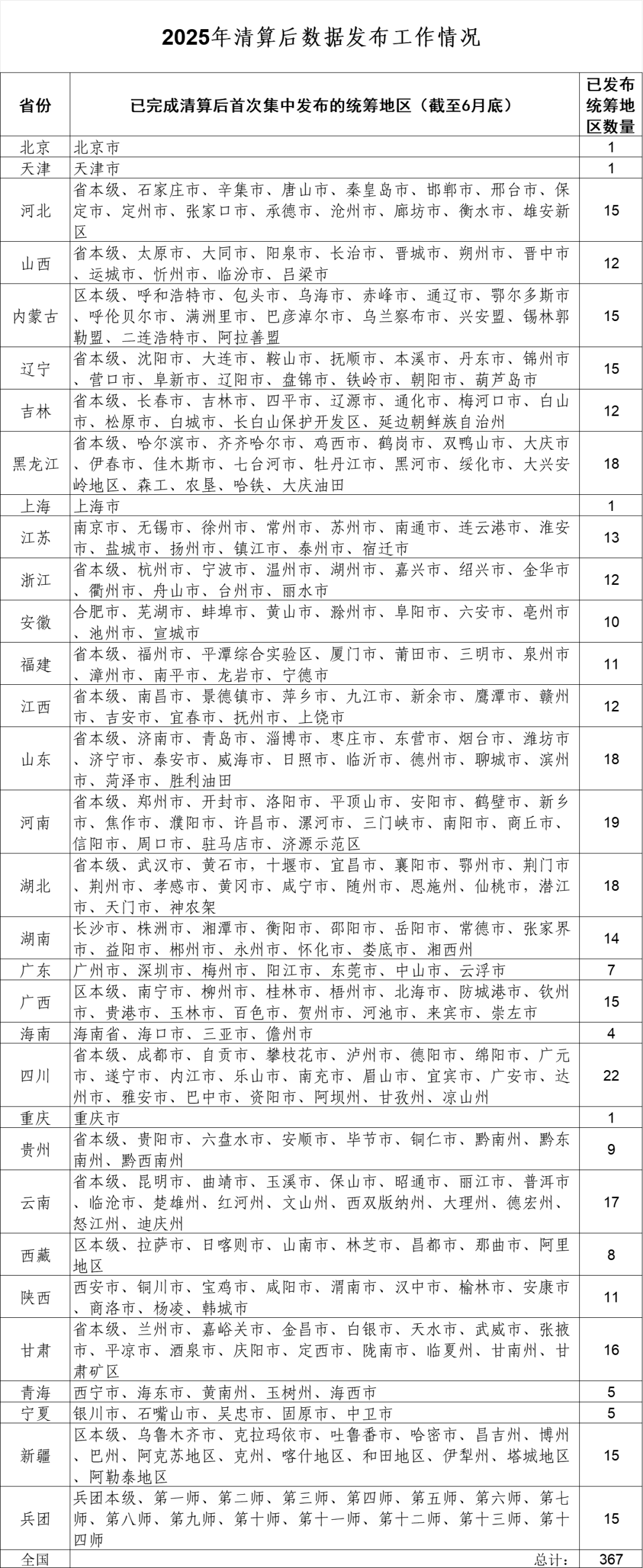 医院绩效咨询 医院绩效咨询