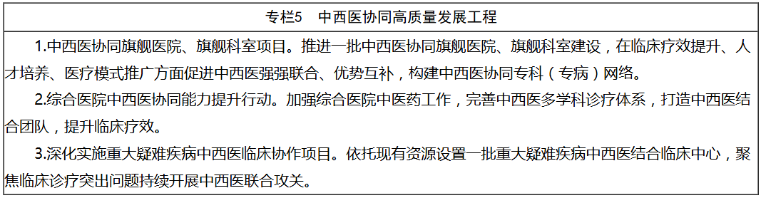 医院绩效咨询