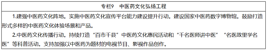 医院绩效咨询