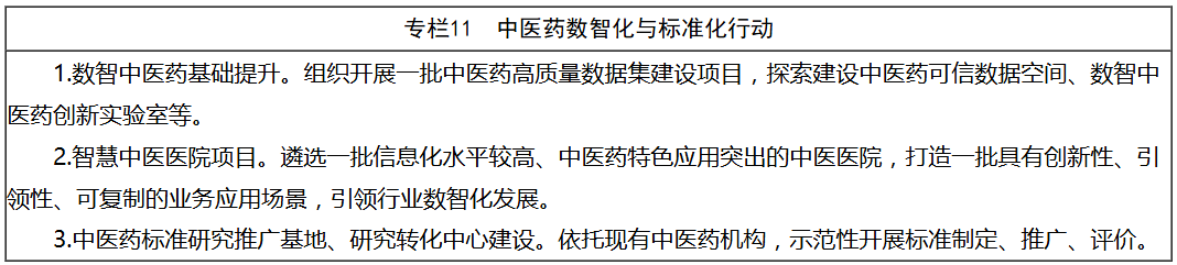医院绩效咨询