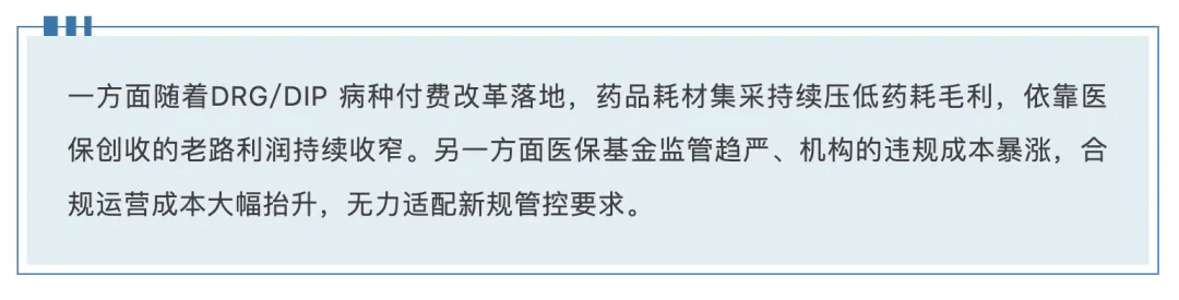 医院绩效咨询